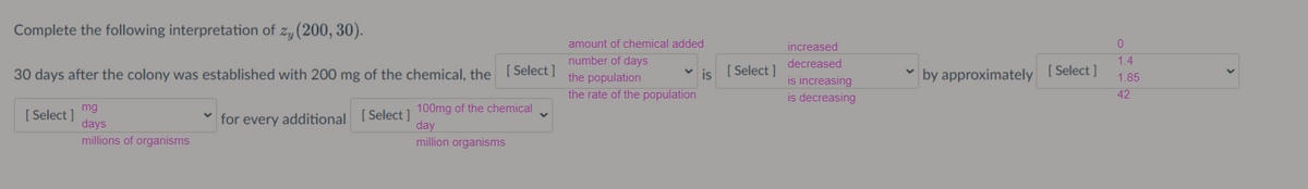 Complete the following interpretation of zy (200, 30).
amount of chemical added
increased
number of days
decreased
1.4
30 days after the colony was established with 200 mg of the chemical, the ( Select ]
[ Select]
* by approximately ( Select ]
is
the population
the rate of the population
1.85
is increasing
is decreasing
42
( Select mg
for every additional (Select 1 100mg of the chemical
days
millions of organisms
day
million organisms
