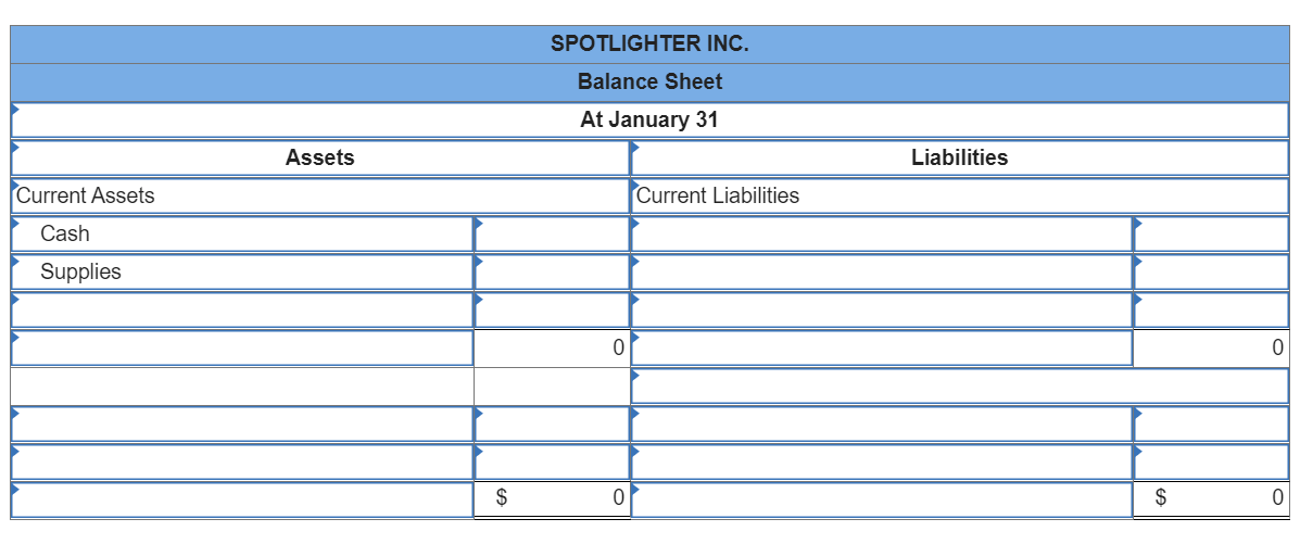SPOTLIGHTER INC.
Balance Sheet
At January 31
Assets
Liabilities
Current Assets
Current Liabilities
Cash
Supplies
2$
$
