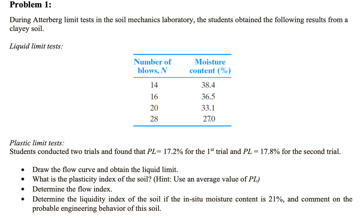 Problem 1:
During Atterberg limit tests in the soil mechanics laboratory, the students obtained the following results from a
clayey soil.
Liquid limit tests:
Number of
Moisture
blows, N
content (%)
14
38.4
16
36.5
20
33.1
28
27.0
Plastic limit tests:
Students conducted two trials and found that PL= 17.2% for the 1st trial and PL = 17.8% for the second trial.
Draw the flow curve and obtain the liquid limit.
What is the plasticity index of the soil? (Hint: Use an average value of PL)
Determine the flow index.
Determine the liquidity index of the soil if the in-situ moisture content is 21%, and comment on the
probable engineering behavior of this soil.
