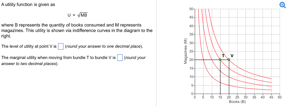 A utility function is given as
U = √MB
where B represents the quantity of books consumed and M represents
magazines. This utility is shown via indifference curves in the diagram to the
right.
The level of utility at point V is (round your answer to one decimal place).
The marginal utility when moving from bundle T to bundle V is
answer to two decimal places).
(round your
Magazines (M)
50-
45-
40-
35-
30-
25-
20
15-
10-
5-
0
…………………………
TV
5 10 15
✔
20 25 30 35 40 45 50
Books (B)