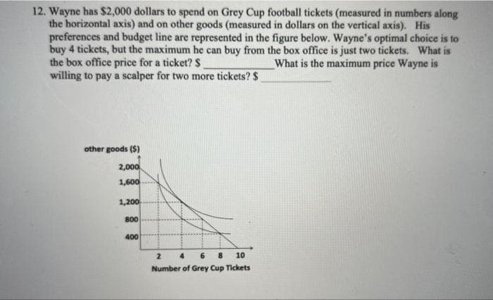 12. Wayne has $2,000 dollars to spend on Grey Cup football tickets (measured in numbers along
the horizontal axis) and on other goods (measured in dollars on the vertical axis). His
preferences and budget line are represented in the figure below. Wayne's optimal choice is to
buy 4 tickets, but the maximum he can buy from the box office is just two tickets. What is
the box office price for a ticket? $
willing to pay a scalper for two more tickets? $
What is the maximum price Wayne is
other goods (S)
2,000
1,600
1,200
800
400
4.
6 8
10
2.
Number of Grey Cup Tickets

