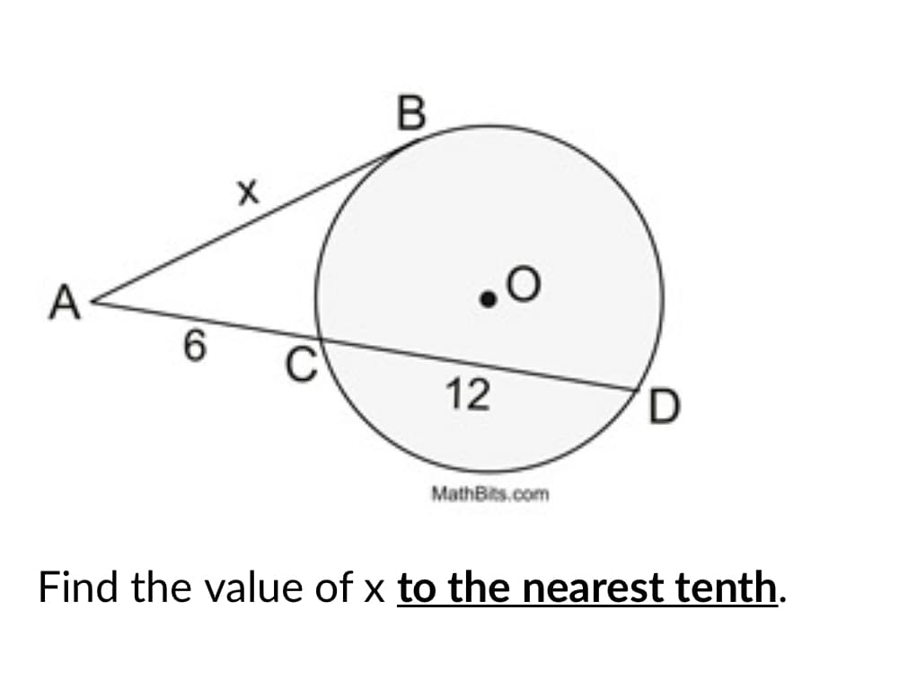 X
A
.0
6.
C
12
MathBits.com
Find the value of x to the nearest tenth.
