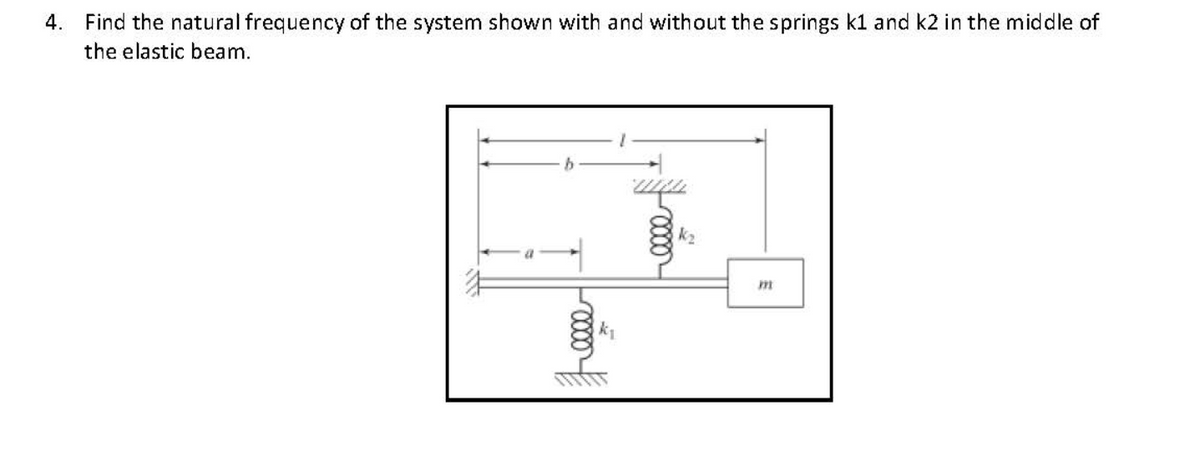 4. Find the natural frequency of the system shown with and without the springs k1 and k2 in the middle of
the elastic beam.
k2
m
