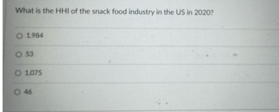 What is the HHI of the snack food industry in the US in 2020?
O 1.984
O 53
O 1,075
O 46