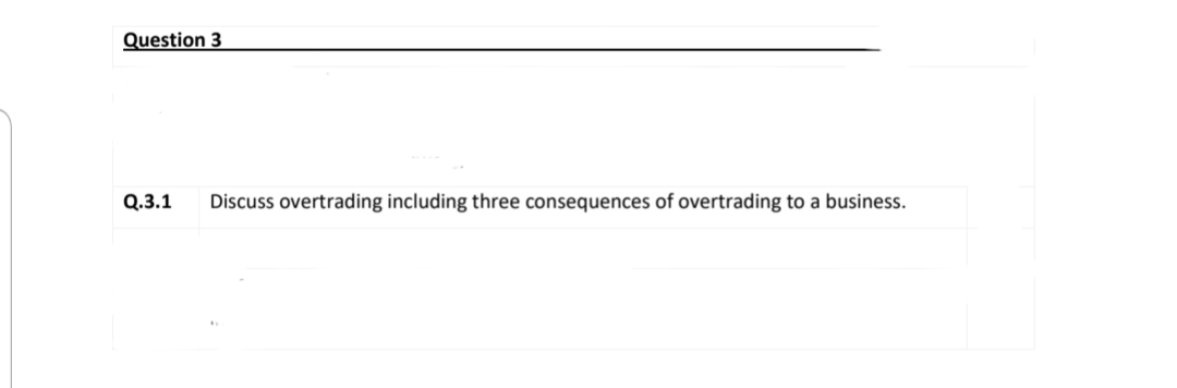 Question 3
Q.3.1 Discuss overtrading including three consequences of overtrading to a business.