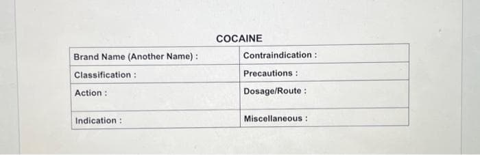 Brand Name (Another Name) :
Classification:
Action:
Indication :
COCAINE
Contraindication :
Precautions :
Dosage/Route:
Miscellaneous :