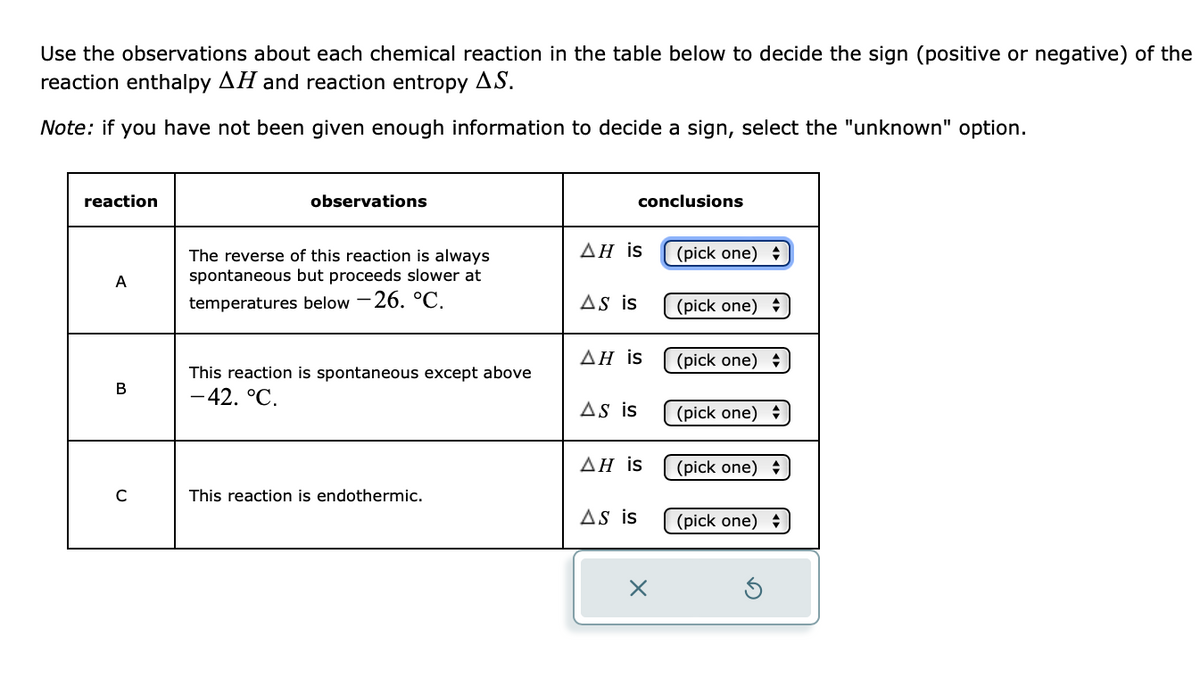 Use the observations about each chemical reaction in the table below to decide the sign (positive or negative) of the
reaction enthalpy AH and reaction entropy A.S.
Note: if you have not been given enough information to decide a sign, select the "unknown" option.
reaction
A
B
C
observations
The reverse of this reaction is always
spontaneous but proceeds slower at
temperatures below -26. °C.
This reaction is spontaneous except above
-42. °℃.
This reaction is endothermic.
AH is
AS is
conclusions
AH is
AS is
AH is
AS is
X
(pick one)
(pick one)
(pick one)
(pick one)
(pick one)
(pick one)
