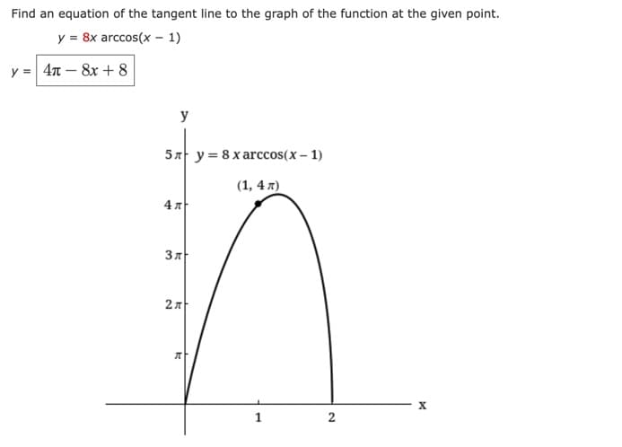 Find an equation of the tangent line to the graph of the function at the given point.
y = 8x arccos(x - 1)
y = 4π- 8x+8
y
5n| y=8xarccos(x – 1)
(1, 4x)
47
3л
2차
A
1
2
X