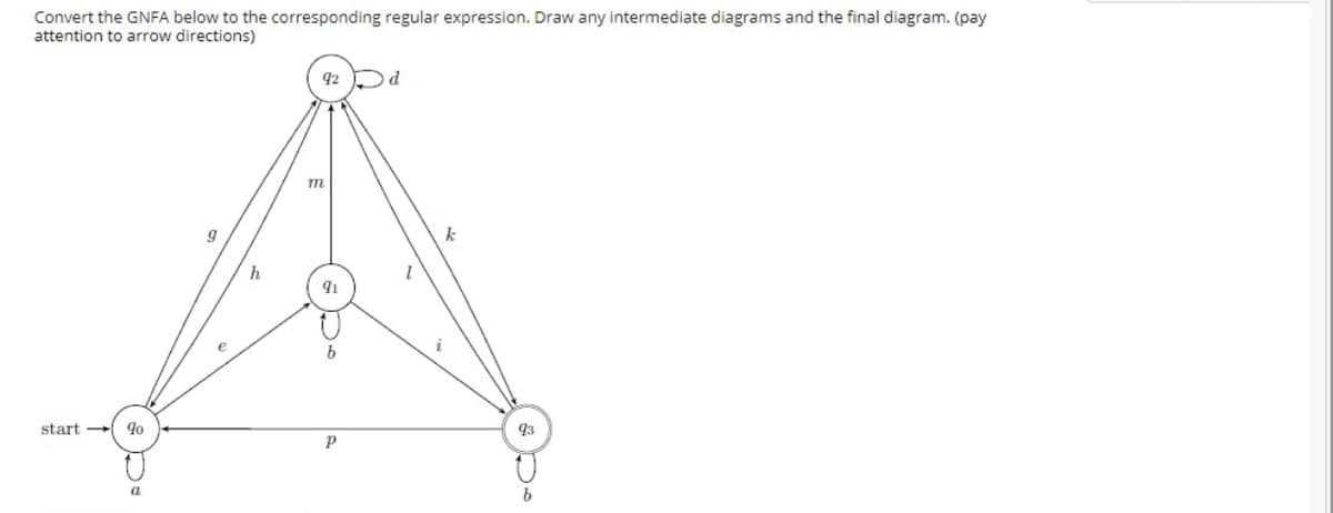 Convert the GNFA below to the corresponding regular expression. Draw any intermediate diagrams and the final diagram. (pay
attention to arrow directions)
92
d.
k
h
start -
93
P
