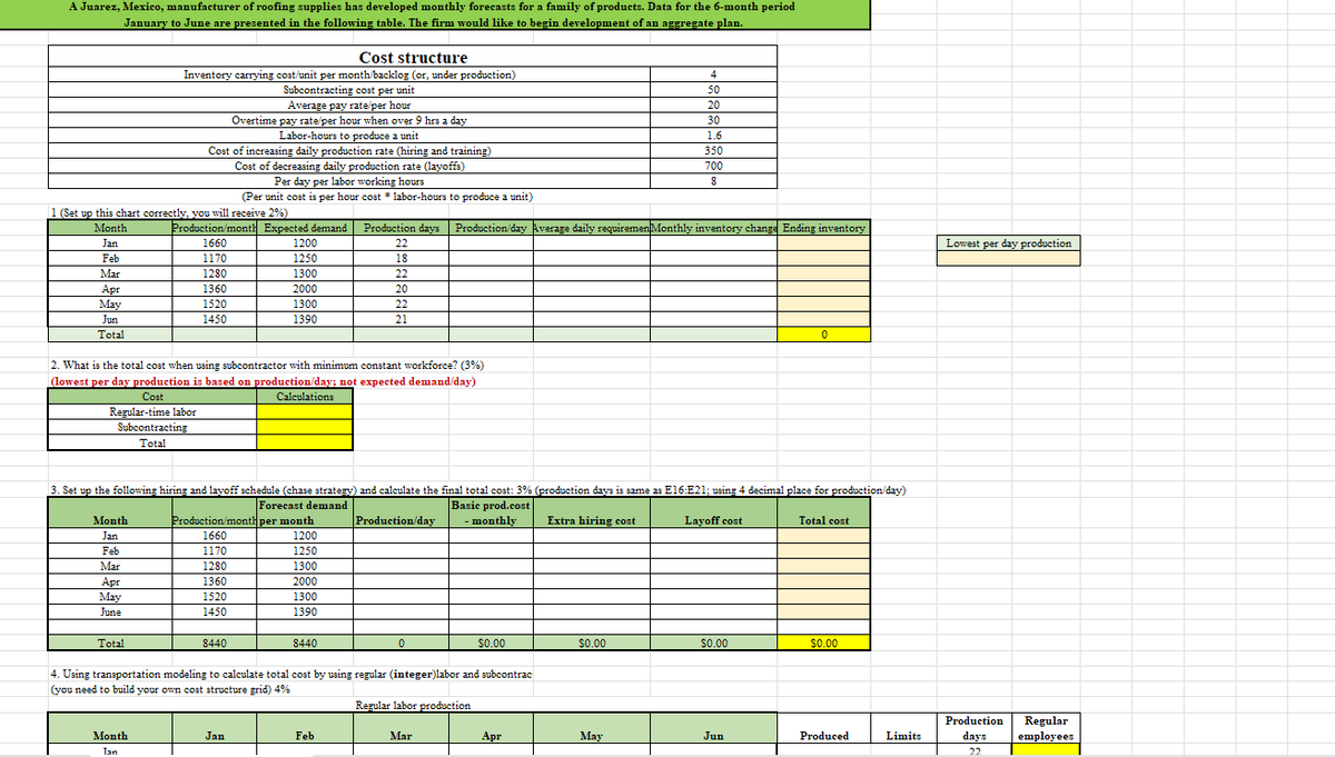 A Juarez, Mexico, manufacturer of roofing supplies has developed monthly forecasts for a family of products. Data for the 6-month period
January to June are presented in the following table. The firm would like to begin development of an aggregate plan.
Cost structure
Inventory carrying cost/unit per month/backlog (or, under production)
Subcontracting cost per unit
Average pay rate/per hour
Overtime pay rate/per hour when over 9 hrs a day
Labor-hours to produce a unit
Cost of increasing daily production rate (hiring and training)
Cost of decreasing daily production rate (layoffs)
Per day per labor working hours
(Per unit cost is per hour cost * labor-hours to produce a unit)
4
50
20
30
1.6
350
700
8
Production/month Expected demand Production days Production/day Average daily requiremen Monthly inventory change Ending inventory
1 (Set up this chart correctly, you will receive 2%)
Month
Jan
1660
1200
22
Feb
1170
1250
18
Mar
1280
1300
22
Apr
1360
2000
20
May
1520
1300
22
Jun
1450
1390
21
Total
2. What is the total cost when using subcontractor with minimum constant workforce? (3%)
(lowest per day production is based on production/day; not expected demand/day)
Cost
Regular-time labor
Subcontracting
Total
Calculations
0
3. Set up the following hiring and layoff schedule (chase strategy) and calculate the final total cost: 3% (production days is same as E16:E21; using 4 decimal place for production/day)
Forecast demand
Production/day
Basic prod.cost
-monthly
Extra hiring cost
Layoff cost
Total cost
Month
Production/month per month
Jan
1660
1200
Feb
1170
1250
Mar
1280
1300
Apr
1360
2000
May
1520
1300
June
1450
1390
Total
8440
8440
0
$0.00
4. Using transportation modeling to calculate total cost by using regular (integer)labor and subcontrac
(you need to build your own cost structure grid) 4%
Month
Tan
Jan
Feb
$0.00
$0.00
$0.00
Lowest
per day production
Regular labor production
Mar
Apr
May
Jun
Produced
Limits
Production
days
22
Regular
employees