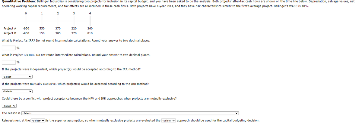 Quantitative Problem: Bellinger Industries is considering two projects for inclusion in its capital budget, and you have been asked to do the analysis. Both projects' after-tax cash flows are shown on the time line below. Depreciation, salvage values, net
operating working capital requirements, and tax effects are all included in these cash flows. Both projects have 4-year lives, and they have risk characteristics similar to the firm's average project. Bellinger's WACC is 10%.
-Select-
%
0
Project A
-950
550
150
Project B -950
What is Project A's IRR? Do not round intermediate calculations. Round your answer to two decimal places.
-Select-
%
1
-Select-
2
3
370
305
What is Project B's IRR? Do not round intermediate calculations. Round your answer to two decimal places.
The reason is -Select-
4
220
370
If the projects were independent, which project(s) would be accepted according to the IRR method?
360
810
If the projects were mutually exclusive, which project(s) would be accepted according to the IRR method?
Could there be a conflict with project acceptance between the NPV and IRR approaches when projects are mutually exclusive?
Reinvestment at the -Select- is the superior assumption, so when mutually exclusive projects are evaluated the -Select-approach should be used for the capital budgeting decision.