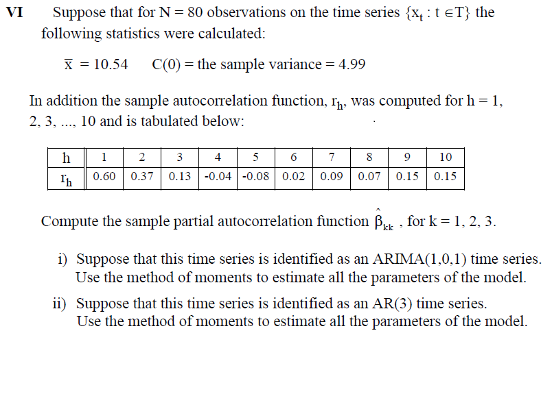 VI
Suppose that for N = 80 observations on the time series {x: t =T} the
following statistics were calculated:
x = 10.54 C(0) the sample variance = 4.99
In addition the sample autocorrelation function, I was computed for h = 1,
2, 3, 10 and is tabulated below:
h
1
Th
2 3 4 5 6 7
0.60 0.37 0.13 -0.04 -0.08 0.02 0.09 0.07 0.15 0.15
8
9
10
Compute the sample partial autocorrelation function ẞk, for k = 1, 2, 3.
i) Suppose that this time series is identified as an ARIMA(1,0,1) time series.
Use the method of moments to estimate all the parameters of the model.
ii) Suppose that this time series is identified as an AR(3) time series.
Use the method of moments to estimate all the parameters of the model.