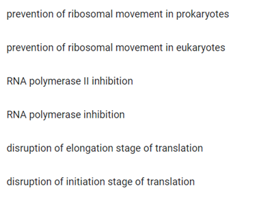 prevention of ribosomal movement in prokaryotes
prevention of ribosomal movement in eukaryotes
RNA polymerase Il inhibition
RNA polymerase inhibition
disruption of elongation stage of translation
disruption of initiation stage of translation
