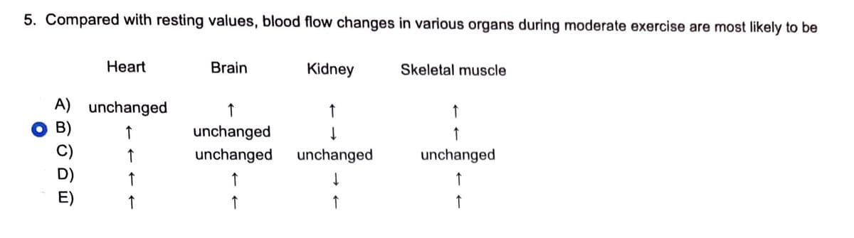 5. Compared with resting values, blood flow changes in various organs during moderate exercise are most likely to be
A)
O B)
C)
D)
E)
Heart
unchanged
↑
↑
↑
↑
Brain
↑
unchanged
unchanged
↑
↑
Kidney
↑
unchanged
↓
↑
Skeletal muscle
↑
↑
unchanged
↑
↑