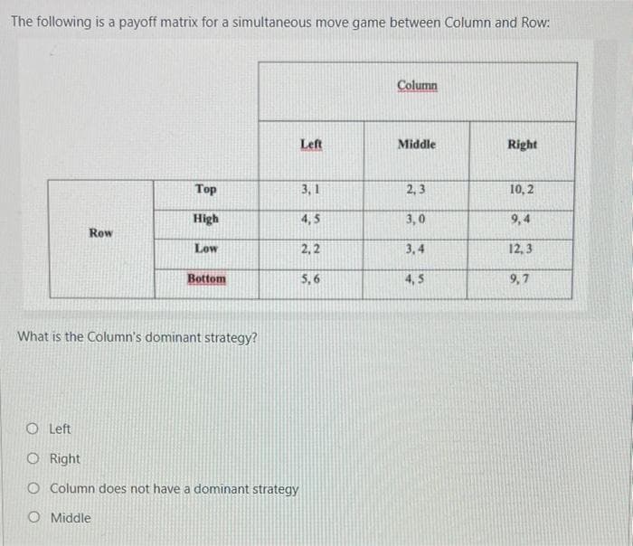 The following is a payoff matrix for a simultaneous move game between Column and Row:
Column
Left
Middle
Right
Тор
3, 1
2, 3
10, 2
High
4, 5
3,0
9,4
Row
Low
2,2
3,4
12,3
Bottom
5,6
4, 5
9,7
What is the Column's dominant strategy?
O Left
O Right
O Column does not have a dominant strategy
O Middle
