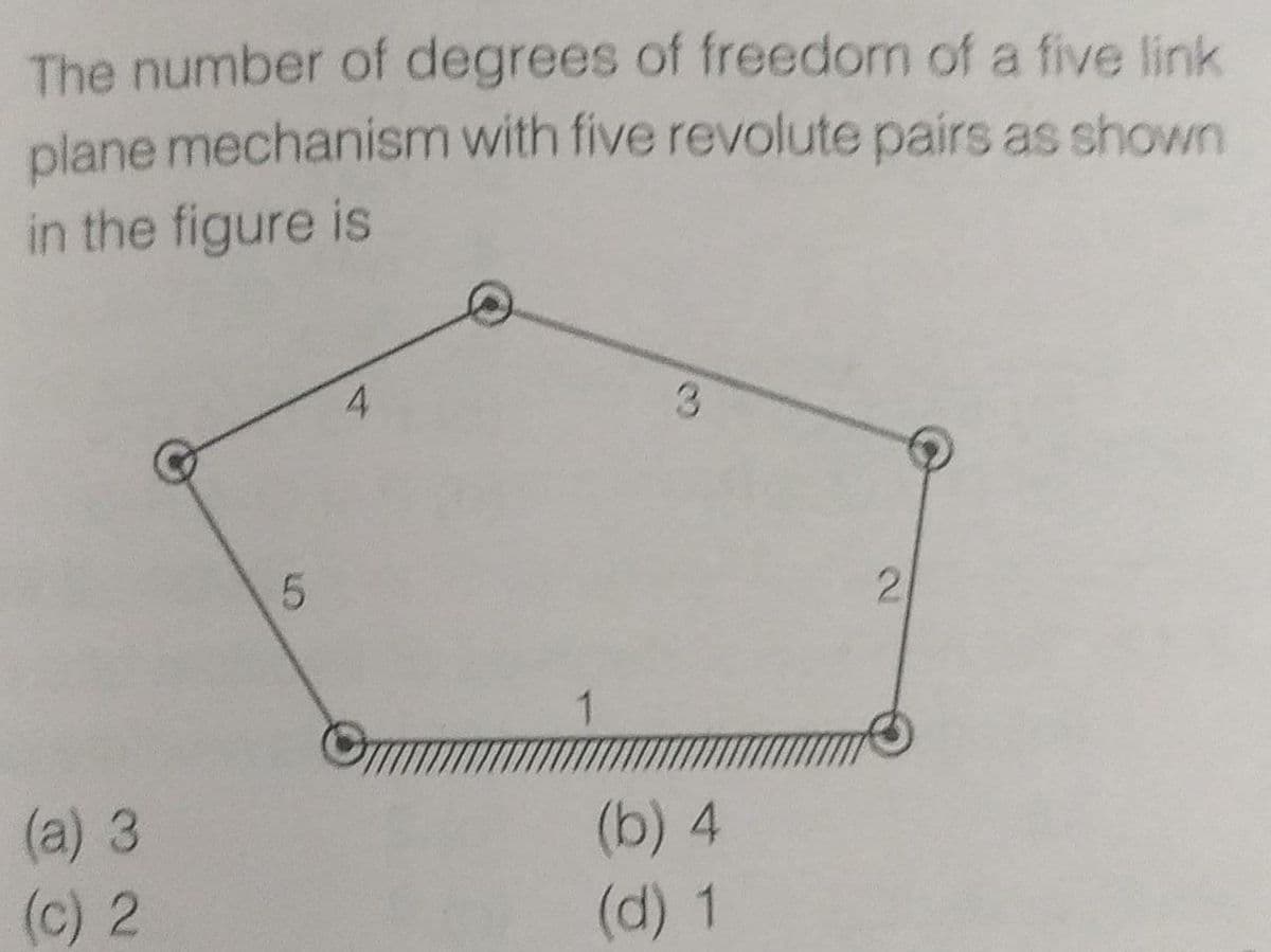 The number of degrees of freedom of a five link
plane mechanism with five revolute pairs as shown
in the figure is
4
3.
2.
(a) 3
(c) 2
(b) 4
(d) 1
