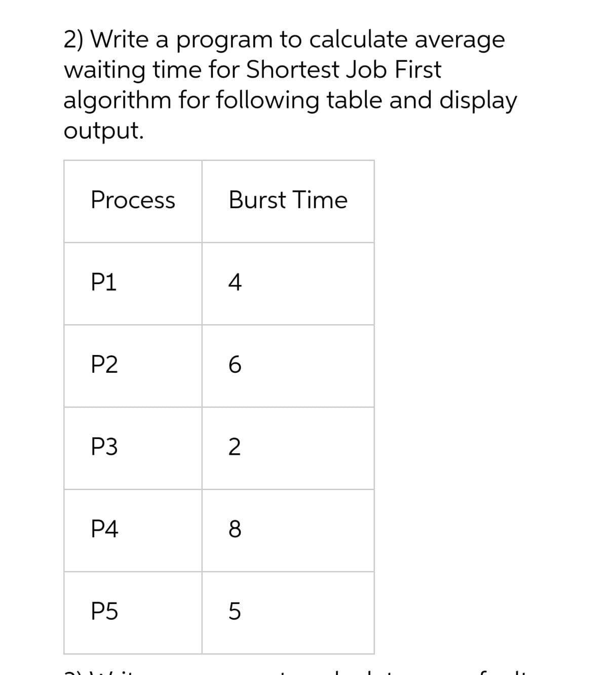 2) Write a program to calculate average
waiting time for Shortest Job First
algorithm for following table and display
output.
Process
Burst Time
P1
4
P2
6.
P3
2
P4
8
P5
