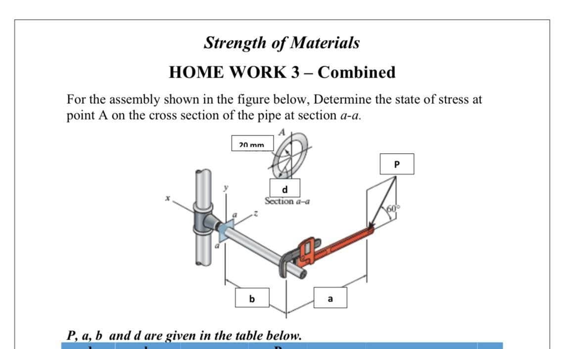 Strength of Materials
HOME WORK 3 - Combined
For the assembly shown in the figure below, Determine the state of stress at
point A on the cross section of the pipe at section a-a.
20 mm
d
Section a-a
b
P, a, b and d are given in the table below.

