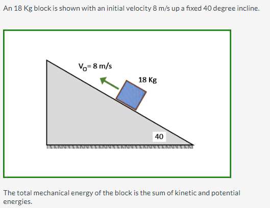 An 18 Kg block is shown with an initial velocity 8 m/s up a fixed 40 degree incline.
Vo= 8 m/s
18 Kg
40
The total mechanical energy of the block is the sum of kinetic and potential
energies.