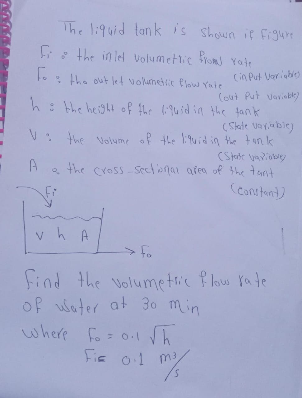 The liquid tank is shown if Figure
Fi: the inlet volumetric from vate
to the out let volumetric flow rate
(in Put Variable)
(out Put Variable)
h: the height of the liquid in the tank
(State variable)
V the volume of the liquid in the tank
A
Fr
(State variable
the cross-sectional area of the tant
(constant)
vh A
> Fo
fo
find the volumetric flow rate
of water at 30 min
where
fo= 0.1 √h
Fie 0.1 m/