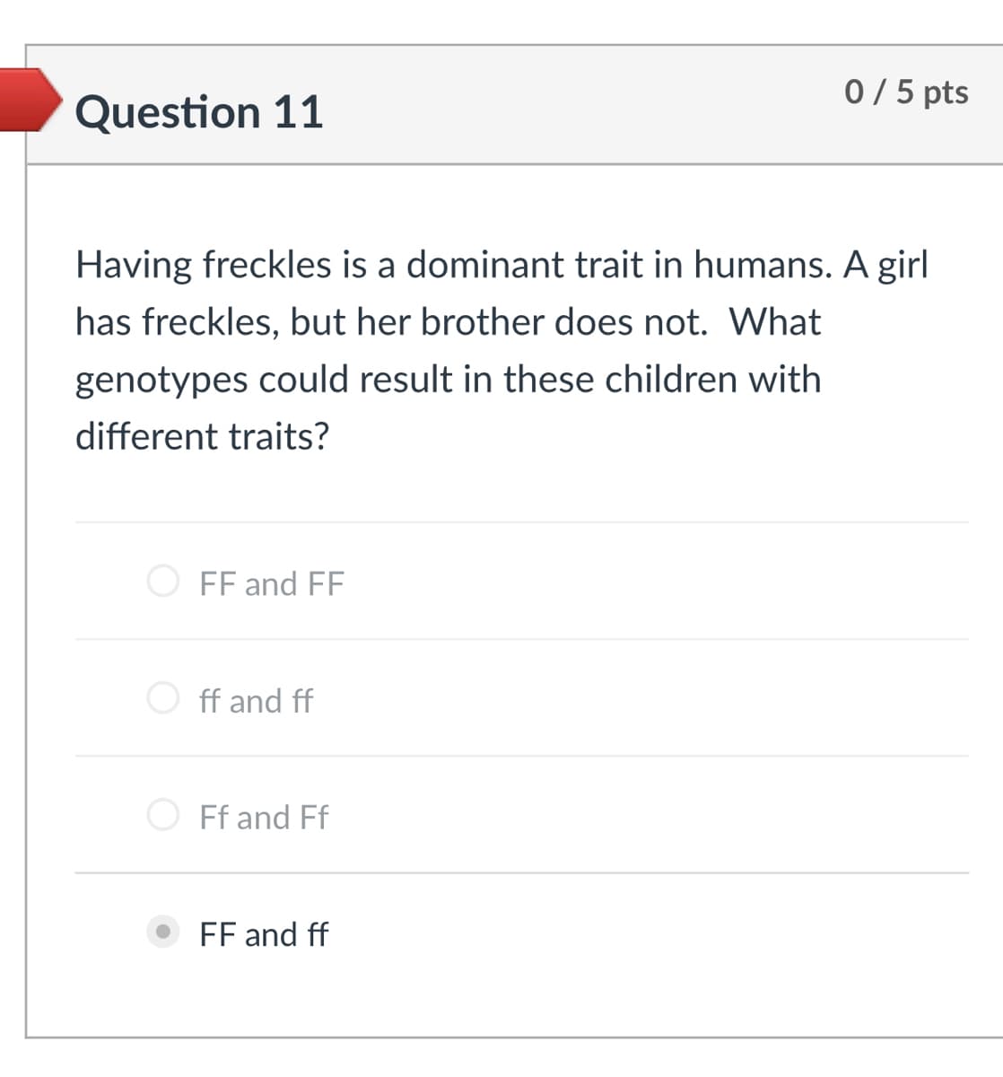 0 / 5 pts
Question 11
Having freckles is a dominant trait in humans. A girl
has freckles, but her brother does not. What
genotypes could result in these children with
different traits?
FF and FF
ff and ff
Ff and Ff
FF and ff
