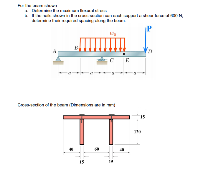 For the beam shown
a. Determine the maximum flexural stress
b. If the nails shown in the cross-section can each support a shear force of 600 N,
determine their required spacing along the beam.
wo
By
A
D
E
—а— а—
Cross-section of the beam (Dimensions are in mm)
T-
15
120
40
60
40
15
15
