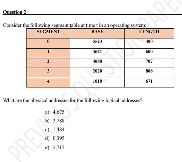 Consider the following segment table at timet in an operating system:
SEGMENT
BASE
LENGTH
5523
400
3621
600
2
4040
707
3
2020
808
1010
671
What are the physical addresses for the following logical addresses?
a) 4,675
b) 3,788
c) 1,484
d) 0,395
e) 2,717
REV

