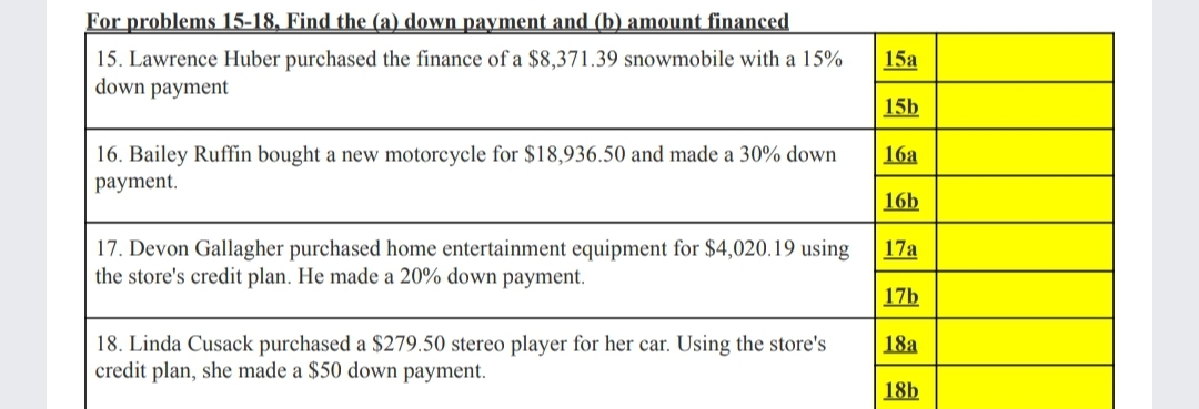 For problems 15-18, Find the (a) down payment and (b) amount financed
15. Lawrence Huber purchased the finance of a $8,371.39 snowmobile with a 15%
down payment
16. Bailey Ruffin bought a new motorcycle for $18,936.50 and made a 30% down
payment.
17. Devon Gallagher purchased home entertainment equipment for $4,020.19 using
the store's credit plan. He made a 20% down payment.
18. Linda Cusack purchased a $279.50 stereo player for her car. Using the store's
credit plan, she made a $50 down payment.
15a
15b
16a
16b
17a
17b
18a
18b
