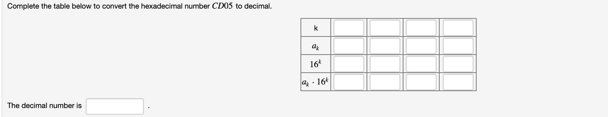 Complete the table below to convert the hexadecimal number CD05 to decimal.
ar
16k
ak · 16k
The decimal number is
