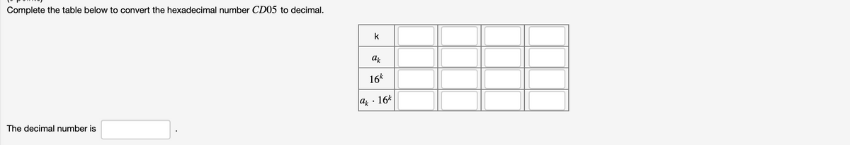 Complete the table below to convert the hexadecimal number CD05 to decimal.
16k
az · 16k
The decimal number is
