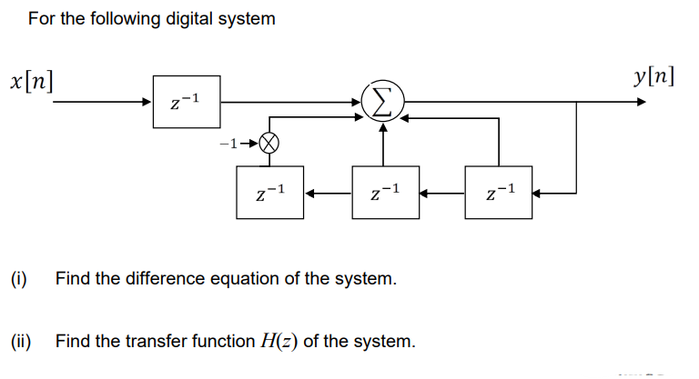 For the following digital system
x[n]
(i)
(ii)
2-1
-1→
Z-1
Z-1
Find the difference equation of the system.
Find the transfer function H(z) of the system.
Z-1
y[n]