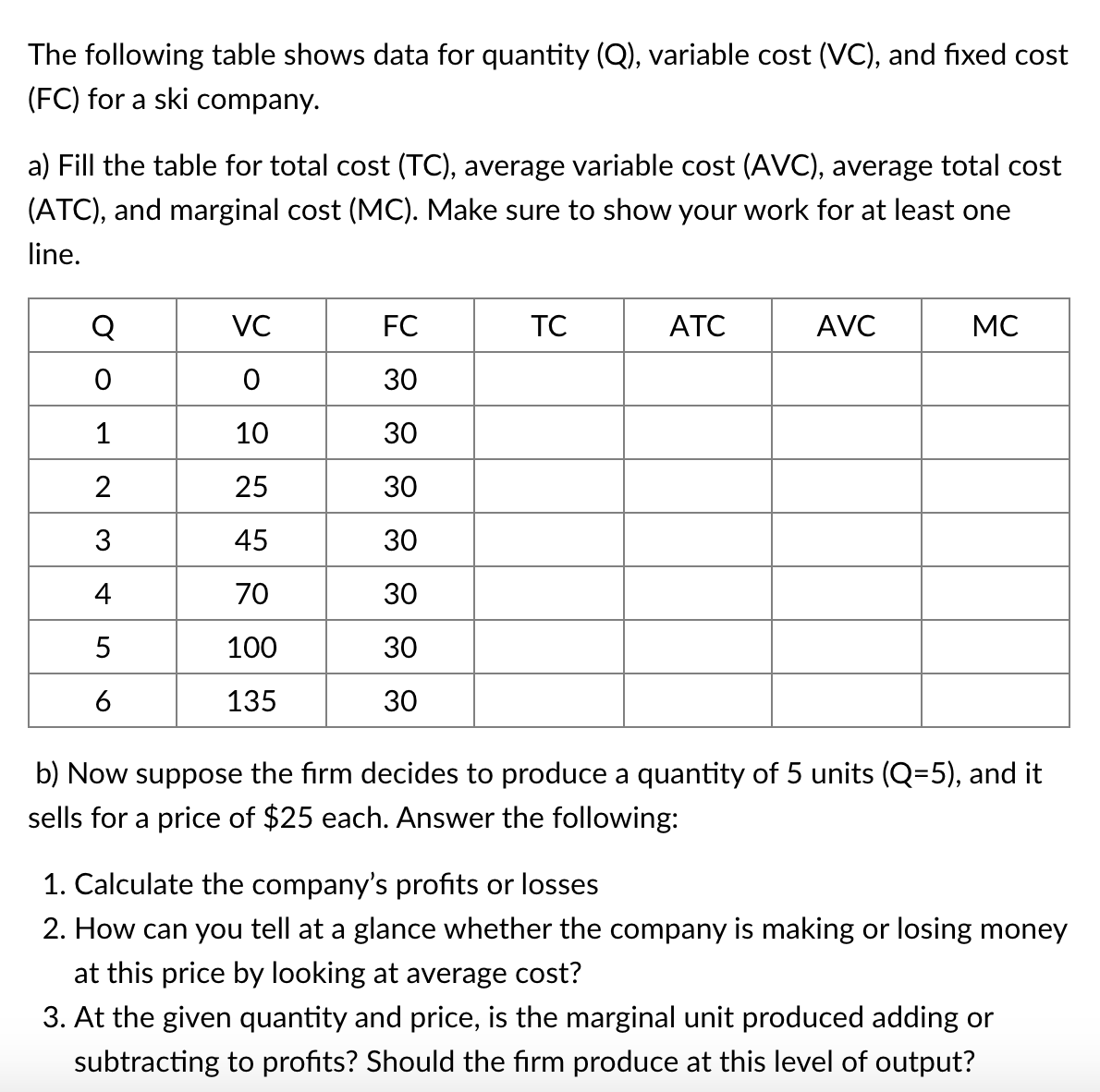 The following table shows data for quantity (Q), variable cost (VC), and fixed cost
(FC) for a ski company.
a) Fill the table for total cost (TC), average variable cost (AVC), average total cost
(ATC), and marginal cost (MC). Make sure to show your work for at least one
line.
Q
VC
FC
TC
ATC
AVC
MC
30
1
10
30
25
30
3
45
30
4
70
30
100
30
6
135
30
b) Now suppose the firm decides to produce a quantity of 5 units (Q=5), and it
sells for a price of $25 each. Answer the following:
1. Calculate the company's profits or losses
2. How can you tell at a glance whether the company is making or losing money
at this price by looking at average cost?
3. At the given quantity and price, is the marginal unit produced adding or
subtracting to profits? Should the fırm produce at this level of output?
