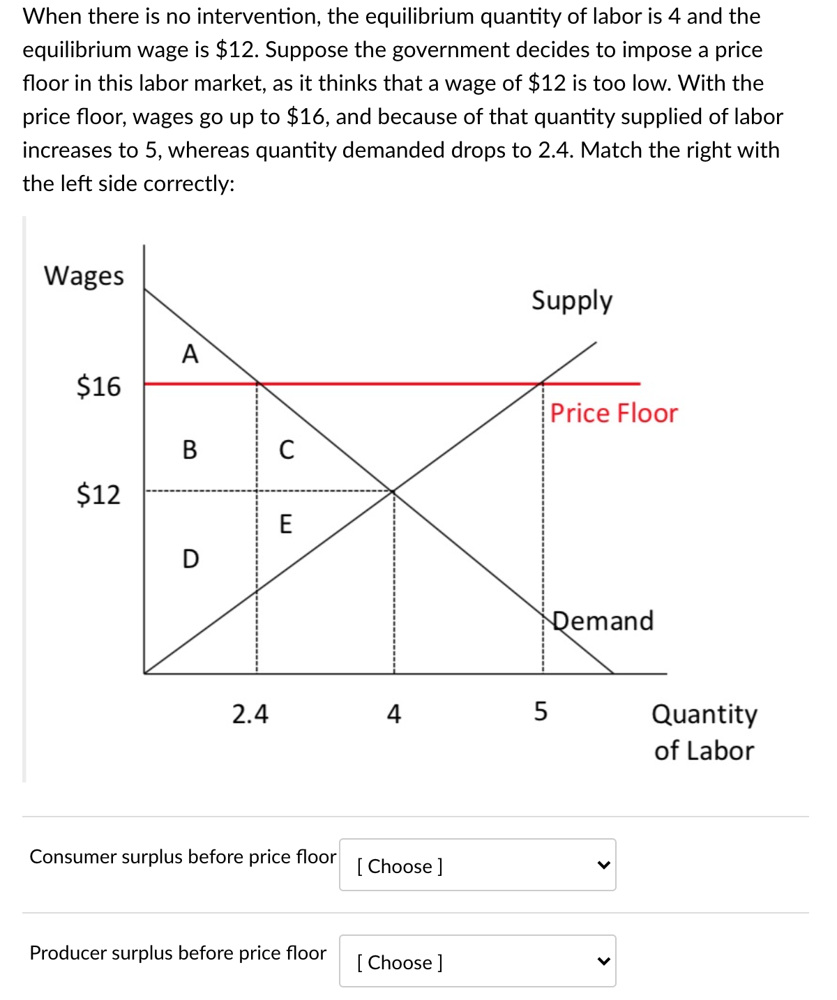 When there is no intervention, the equilibrium quantity of labor is 4 and the
equilibrium wage is $12. Suppose the government decides to impose a price
floor in this labor market, as it thinks that a wage of $12 is too low. With the
price floor, wages go up to $16, and because of that quantity supplied of labor
increases to 5, whereas quantity demanded drops to 2.4. Match the right with
the left side correctly:
Wages
Supply
A
$16
Price Floor
$12
E
D
Demand
2.4
4
5
Quantity
of Labor
Consumer surplus before price floor
[ Choose ]
Producer surplus before price floor
[ Choose ]
>
>
B.
