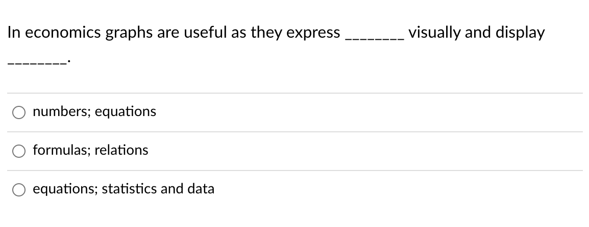 In economics graphs are useful as
they express
visually and display
numbers; equations
formulas; relations
equations; statistics and data

