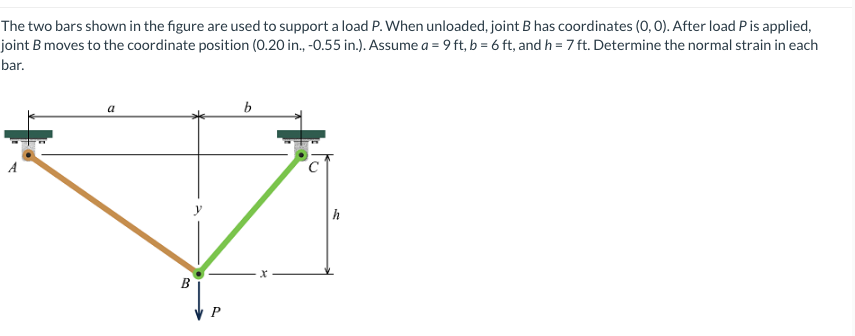 The two bars shown in the figure are used to support a load P. When unloaded, joint B has coordinates (0, 0). After load P is applied,
joint B moves to the coordinate position (0.20 in., -0.55 in.). Assume a = 9 ft, b = 6 ft, and h = 7 ft. Determine the normal strain in each
bar.
B
P
b
h