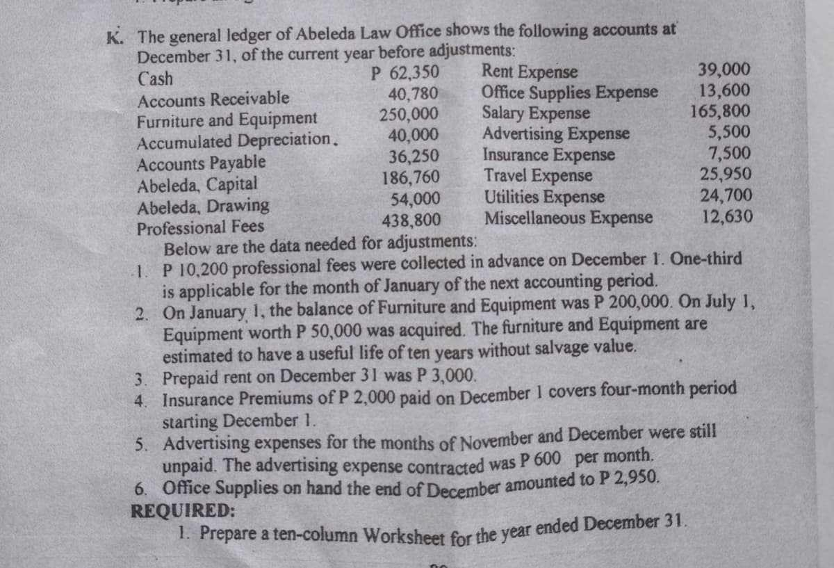 K. The general ledger of Abeleda Law Office shows the following accounts at
December 31, of the current year before adjustments:
Cash
P 62,350
Accounts Receivable
Furniture and Equipment
Accumulated Depreciation.
40,780
250,000
40,000
36,250
186,760
54,000
438,800
Rent Expense
Office Supplies Expense
Salary Expense
Advertising Expense
Insurance Expense
Travel Expense
Utilities Expense
Miscellaneous Expense
39,000
13,600
165,800
5,500
7,500
25,950
Accounts Payable
Abeleda, Capital
Abeleda, Drawing
Professional Fees
Below are the data needed for adjustments:
1.
P 10,200 professional fees were collected in advance on December 1. One-third
24,700
12,630
is applicable for the month of January of the next accounting period.
2.
On January 1, the balance of Furniture and Equipment was P 200,000. On July 1,
Equipment worth P 50,000 was acquired. The furniture and Equipment are
estimated to have a useful life of ten years without salvage value.
3. Prepaid rent on December 31 was P 3,000.
4. Insurance Premiums of P 2,000 paid on December 1 covers four-month period
starting December 1.
5. Advertising expenses for the months of November and December were still
unpaid. The advertising expense contracted was P 600 per month.
6. Office Supplies on hand the end of December amounted to P 2,950.
REQUIRED:
1. Prepare a ten-column Worksheet for the year ended December 31.