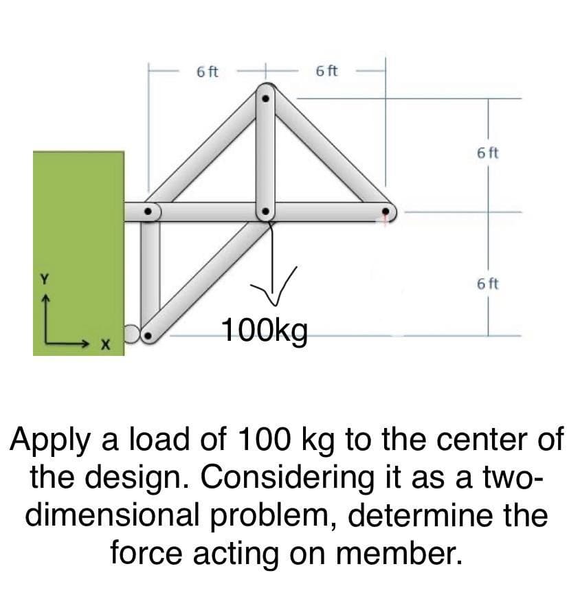 Y
L
6 ft
100kg
6 ft
6 ft
6 ft
Apply a load of 100 kg to the center of
the design. Considering it as a two-
dimensional problem, determine the
force acting on member.