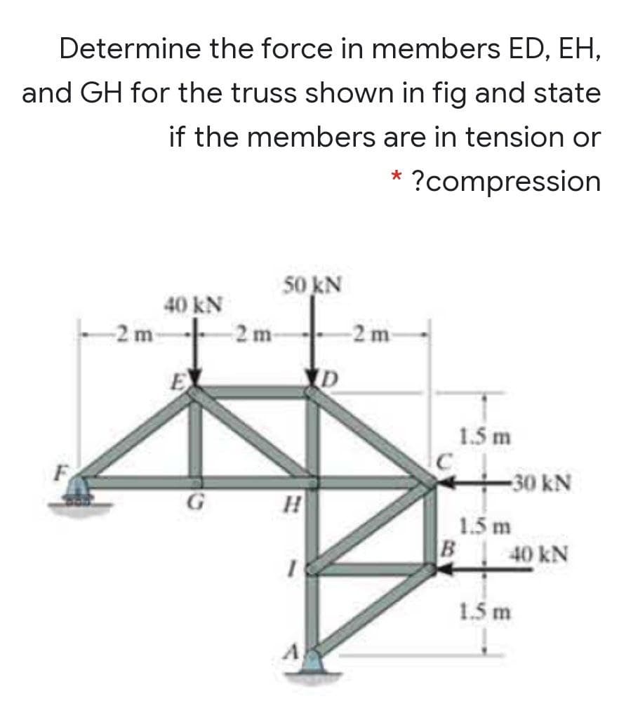 Determine the force in members ED, EH,
and GH for the truss shown in fig and state
if the members are in tension or
* ?compression
50 kN
40 kN
-2m
2 m
-2 m
E
1.5 m
30 kN
H
1.5 m
B 40 kN
1.5 m
