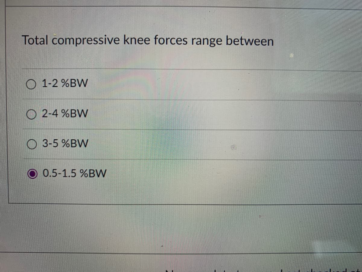 Total compressive knee forces range between
O 1-2 %BW
O 2-4 %BW
3-5 %BW
0.5-1.5 %BW
