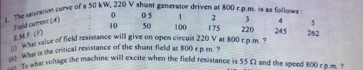 f) To what voltage the machine will cxcite when the field resistance is 55 and the speed 800 rp.m. ?
05
1.
Field current (A)
10
50
100
175
4
EMF ()
220
245
262
