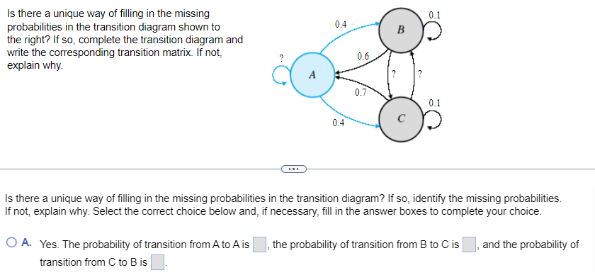 Is there a unique way of filling in the missing
probabilities in the transition diagram shown to
the right? If so, complete the transition diagram and
write the corresponding transition matrix. If not,
explain why.
?
O A. Yes. The probability of transition from A to A is
transition from C to B is
0.4
0.4
0.6
0.7
B
с
0.1
0.1
Is there a unique way of filling in the missing probabilities in the transition diagram? If so, identify the missing probabilities.
If not, explain why. Select the correct choice below and, if necessary, fill in the answer boxes to complete your choice.
the probability of transition from B to C is , and the probability of
