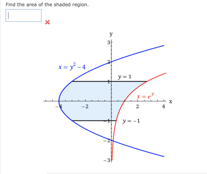 Find the area of the shaded region.
X
x = y² - 4
-2
y
-3
y = 1
(= e)
2
y = -1
4
X