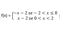 f(x) =
-х— 2 se - 2 <x<0
х — 2 se 0 <х <2
