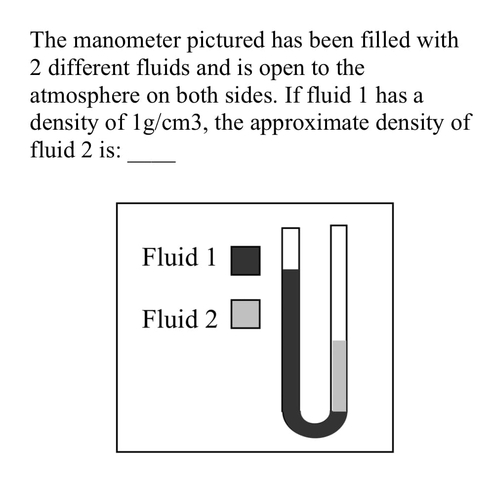 The manometer pictured has been filled with
2 different fluids and is open to the
atmosphere on both sides. If fluid 1 has a
density of 1g/cm3, the approximate density of
fluid 2 is:
Fluid 1
Fluid 2
