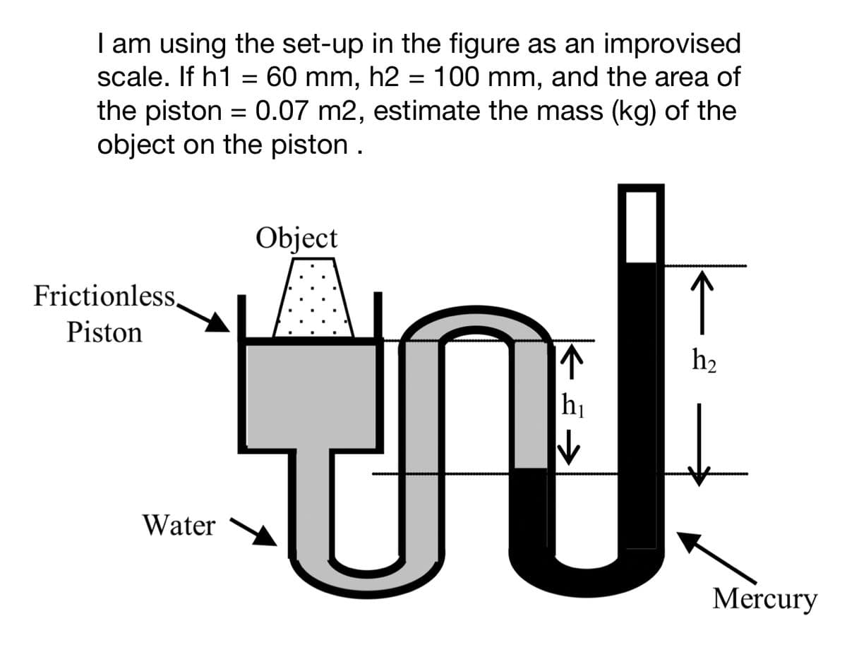 I am using the set-up in the figure as an improvised
scale. If h1 = 60 mm, h2 = 100 mm, and the area of
the piston = 0.07 m2, estimate the mass (kg) of the
object on the piston.
Frictionless,
Piston
Object
1↑
h₁
in
U
Water
↑
h₂
Mercury