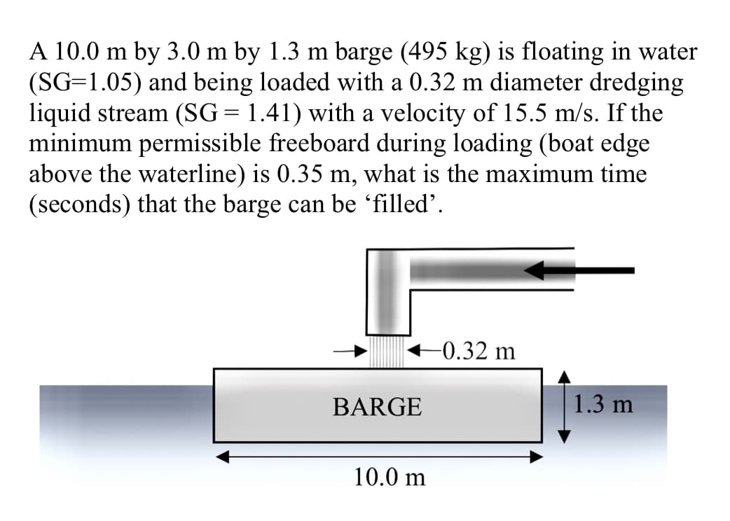 A 10.0 m by 3.0 m by 1.3 m barge (495 kg) is floating in water
(SG=1.05) and being loaded with a 0.32 m diameter dredging
liquid stream (SG = 1.41) with a velocity of 15.5 m/s. If the
minimum permissible freeboard during loading (boat edge
above the waterline) is 0.35 m, what is the maximum time
(seconds) that the barge can be 'filled'.
+0.32 m
BARGE
10.0 m
1.3 m