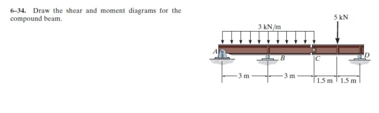 6-34. Draw the shear and moment diagrams for the
compound beam.
5 kN
3 kN/m
3 m
-3 m
|1.5 m T1.5 m
