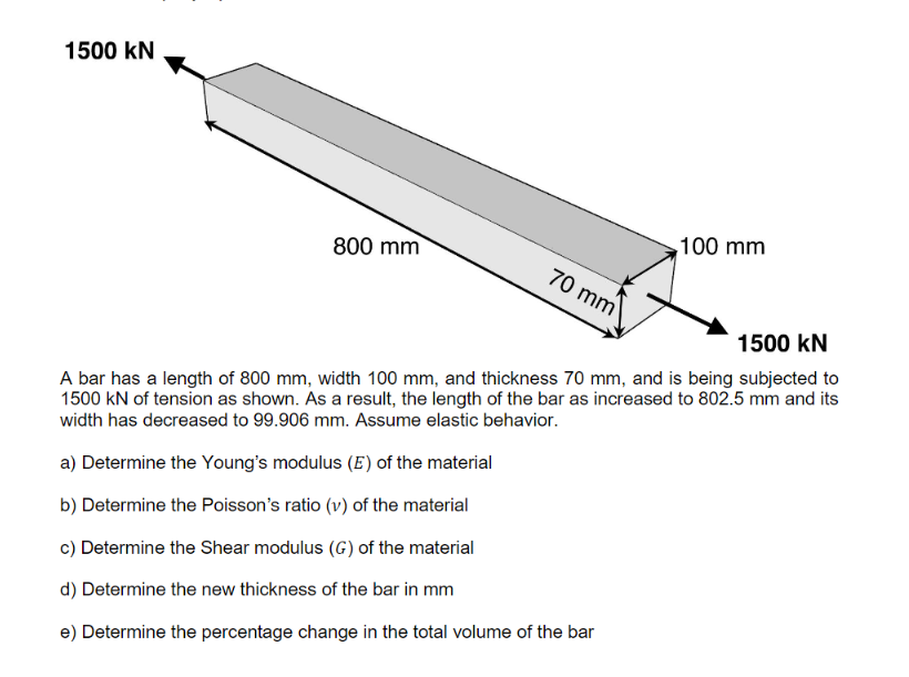 1500 KN
800 mm
70 mm
100 mm
1500 KN
A bar has a length of 800 mm, width 100 mm, and thickness 70 mm, and is being subjected to
1500 KN of tension as shown. As a result, the length of the bar as increased to 802.5 mm and its
width has decreased to 99.906 mm. Assume elastic behavior.
a) Determine the Young's modulus (E) of the material
b) Determine the Poisson's ratio (v) of the material
c) Determine the Shear modulus (G) of the material
d) Determine the new thickness of the bar in mm
e) Determine the percentage change in the total volume of the bar