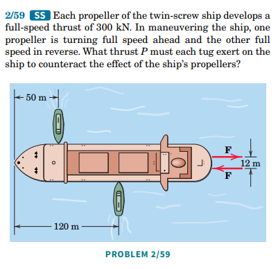 2/59 SS Each propeller of the twin-screw ship develops a
full-speed thrust of 300 kN. In maneuvering the ship, one
propeller is turning full speed ahead and the other full
speed in reverse. What thrust P must each tug exert on the
ship to counteract the effect of the ship's propellers?
- 50 m
F
1
F
0
120 m
PROBLEM 2/59
12 m