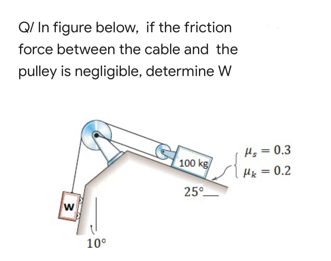 Q/ In figure below, if the friction
force between the cable and the
pulley is negligible,
determine W
100 kg/
25°
3
10⁰
Ms = 0.3
Mk = 0.2